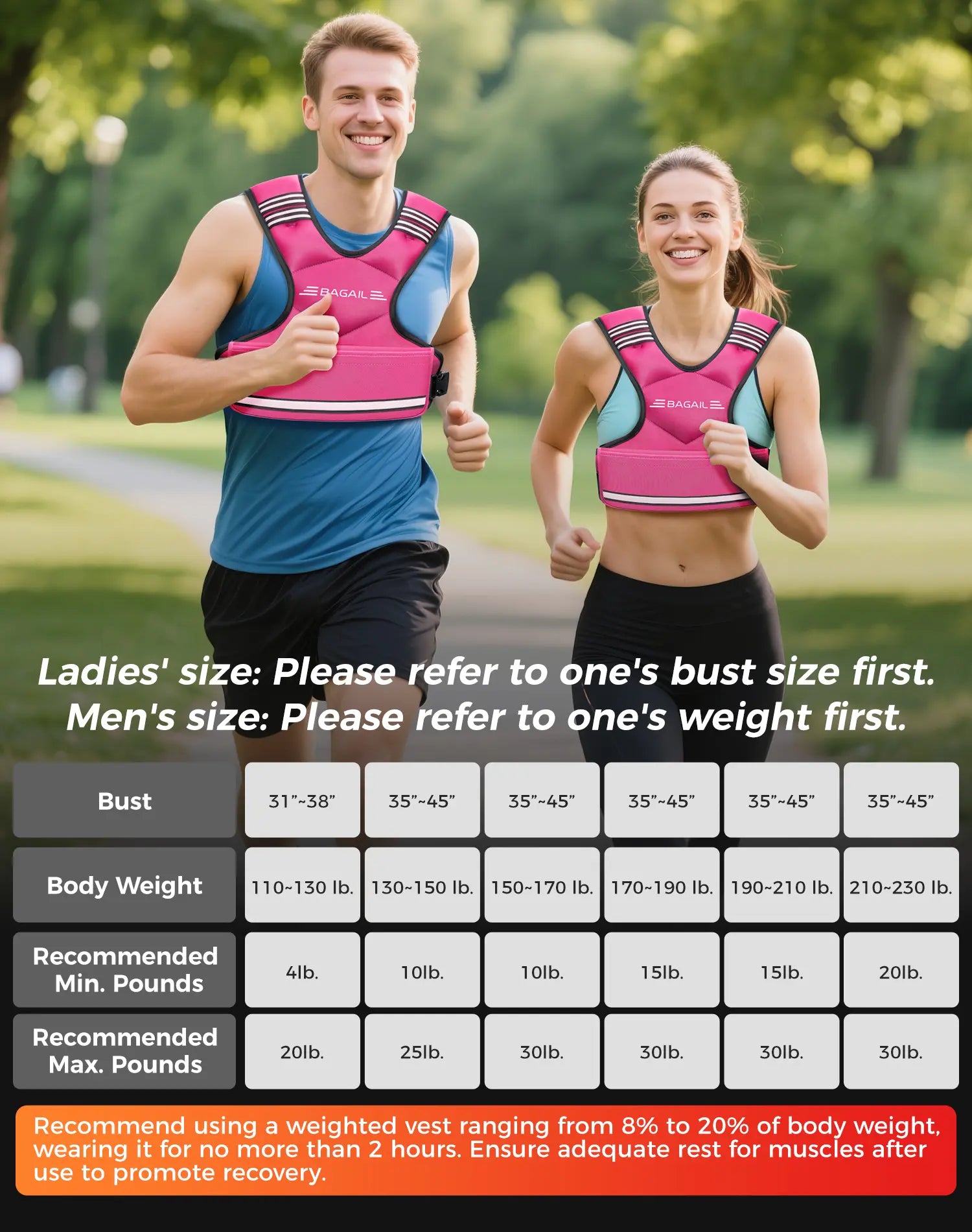 【Springstatements】Bagail Adjustable Weighted Vest 4-10Lb 12-18Lb 20-32Lb Rucking Vest for Women & Men with 6 Weights & Large Pocket Ideal for Home Workouts Running Walking Strength Training Muscle Exercise Equipment
