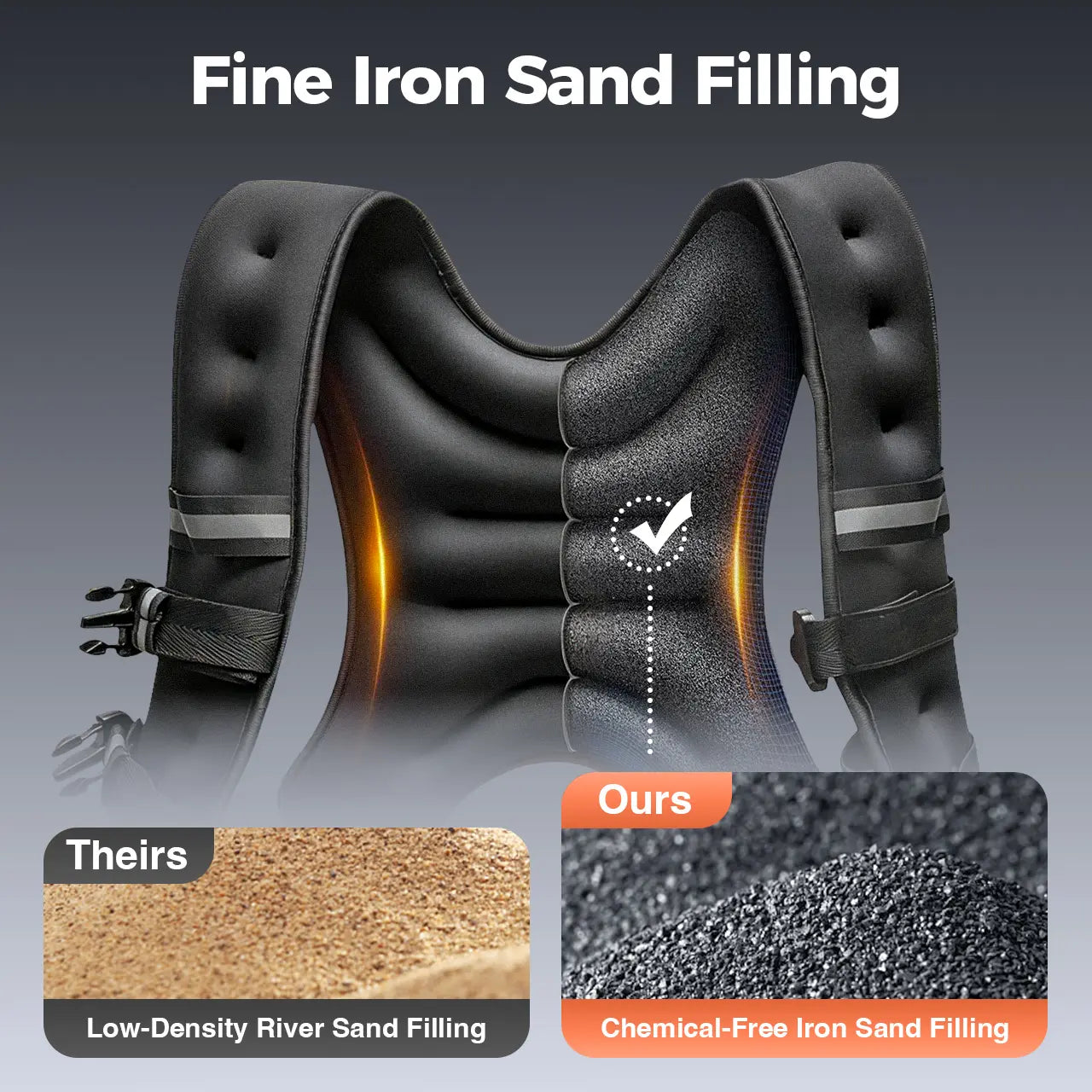 Weighted Vest for Men Women 6Lbs/8Lbs/12Lbs/16Lbs/20Lbs/25Lbs/30Lbs Weights Strength Training Running Rucking Design with Detachable Phone Pouch Reflective Stripes Adjustable Straps Enhances Home Workouts Motivational Walking Adjustable