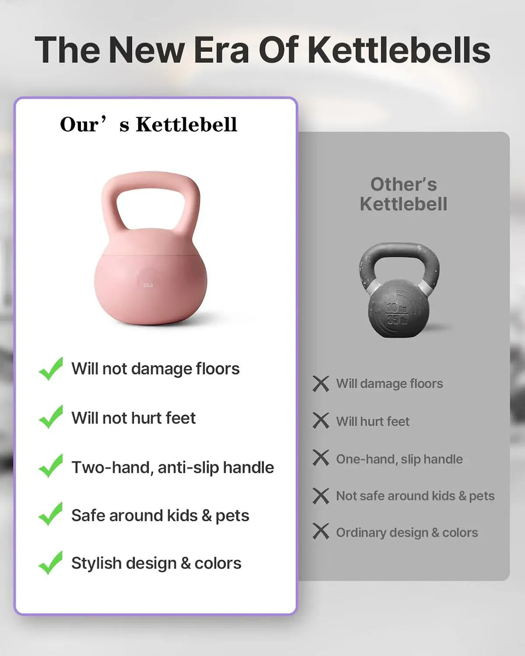 Soft Kettlebell with Handle,Soft Sided Kettlebell,Fitness Soft Kettlebells,Anti-Slip Grip, Wide-Grip Handle,Neoprene Material,Home Workout Kettlebell Weights for Strength Training,Kettlebells Set Strength and Safety Guaranteed, Beginner Gear