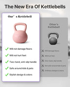 Soft Kettlebell with Handle,Soft Sided Kettlebell,Fitness Soft Kettlebells,Anti-Slip Grip, Wide-Grip Handle,Neoprene Material,Home Workout Kettlebell Weights for Strength Training,Kettlebells Set Strength and Safety Guaranteed, Beginner Gear