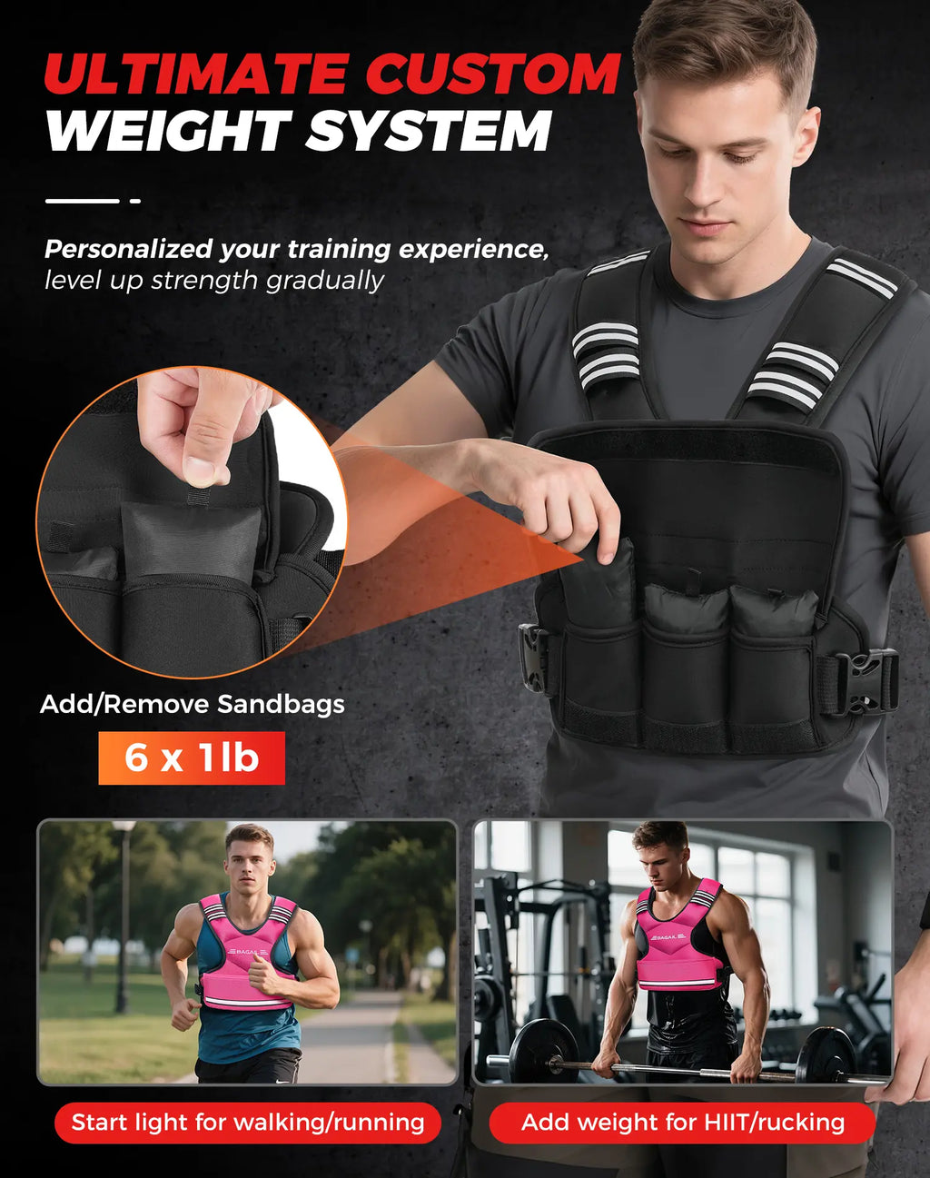 【Springstatements】Bagail Adjustable Weighted Vest 4-10Lb 12-18Lb 20-32Lb Rucking Vest for Women & Men with 6 Weights & Large Pocket Ideal for Home Workouts Running Walking Strength Training Muscle Exercise Equipment