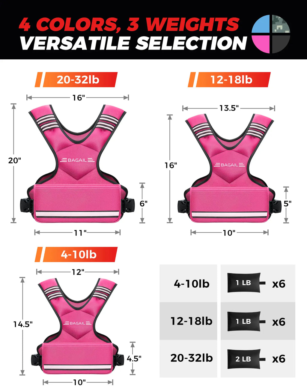 【Springstatements】Bagail Adjustable Weighted Vest 4-10Lb 12-18Lb 20-32Lb Rucking Vest for Women & Men with 6 Weights & Large Pocket Ideal for Home Workouts Running Walking Strength Training Muscle Exercise Equipment